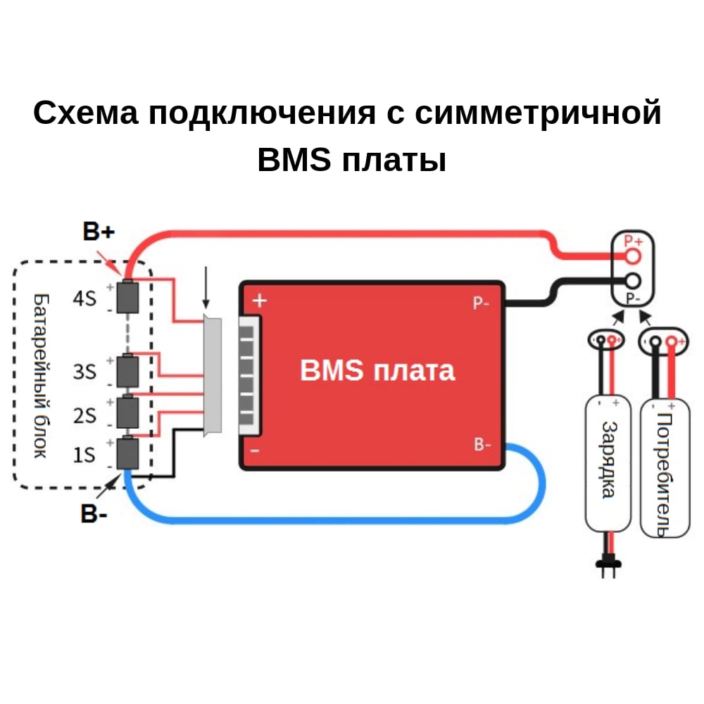 Можно зарядить аккумулятор литиевый. BMS плата lifepo4 4s 12v. Плата lifepo4 8s 24v BMS. BMS 3s 12v 100a. Схема подключения BMS 4s lifepo4.